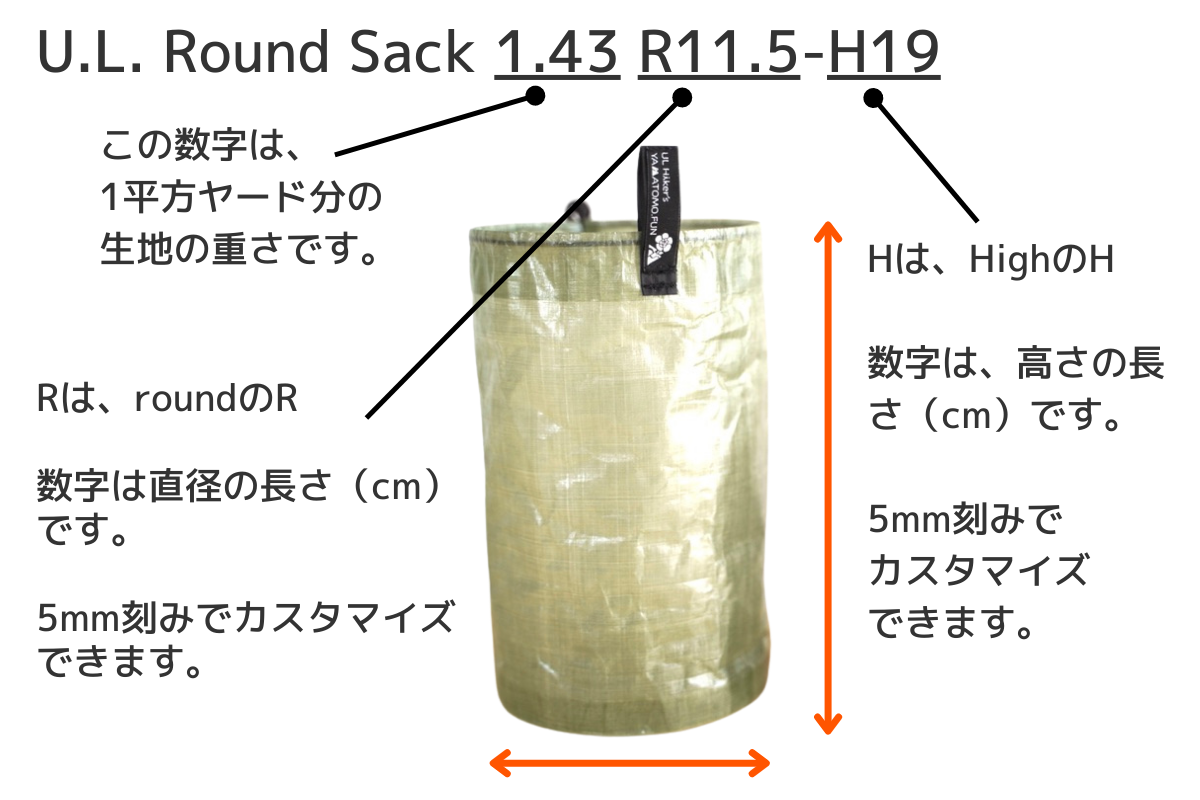 端材から生まれたU.L. Round Sack 限定モデル