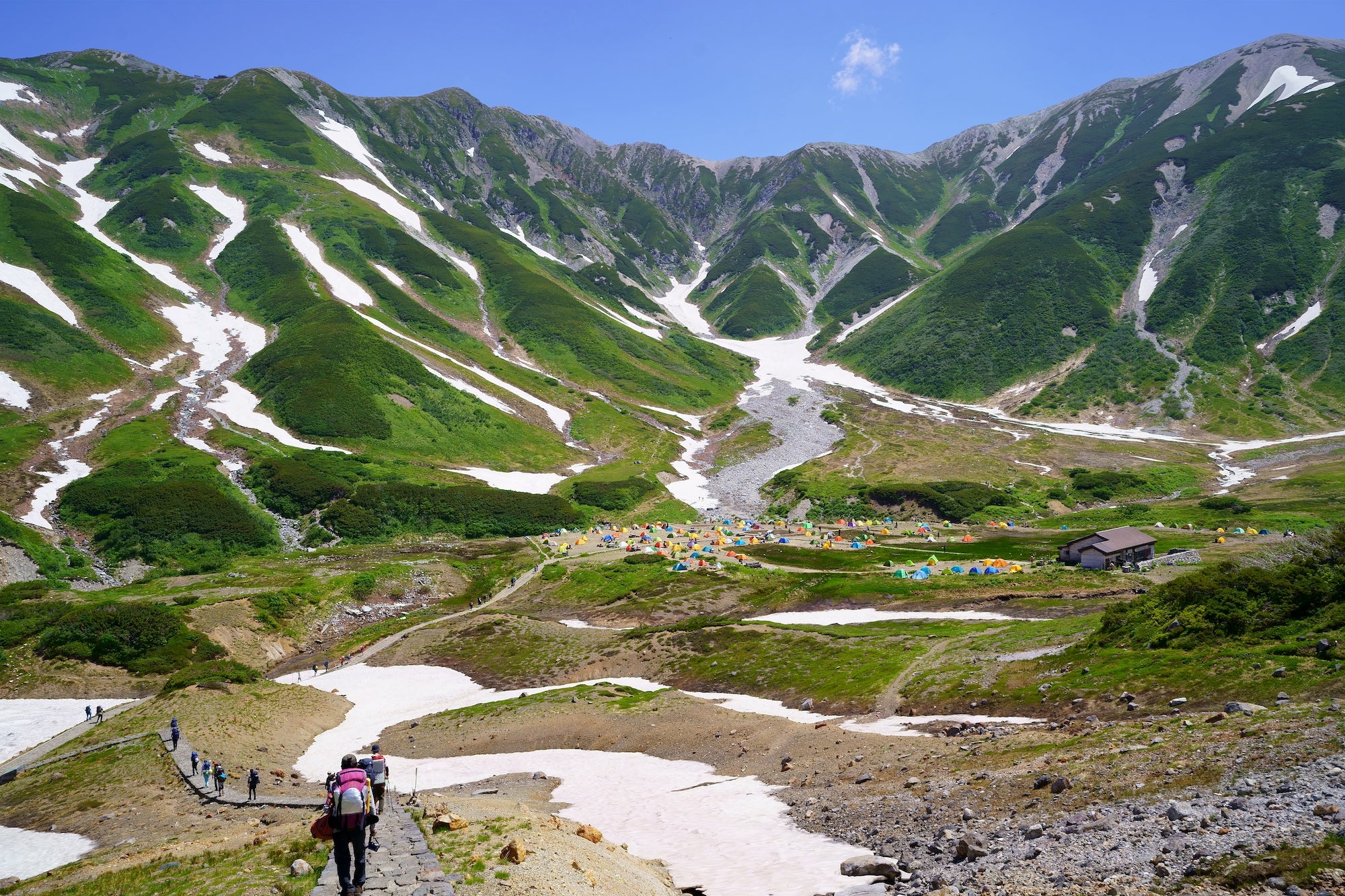 立山の山々と雷鳥沢キャンプ場